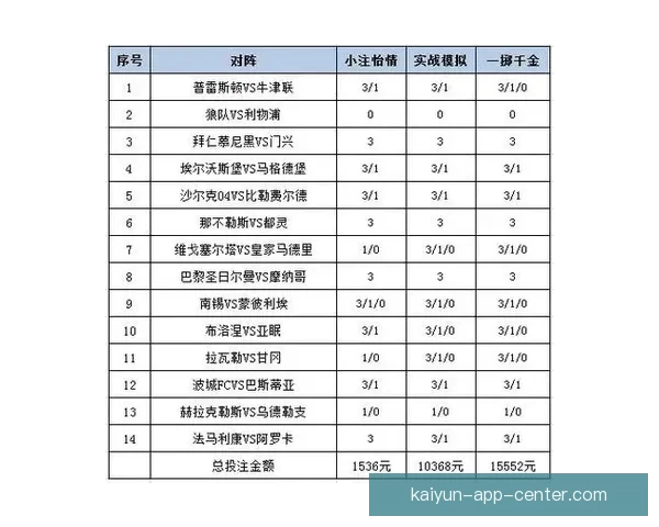 体育竞猜平台深度指南赛事分析投注技巧与安全使用全解析新手必看