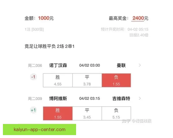 足球竞猜官网最新赛事预测技巧与实时比分数据分析指南