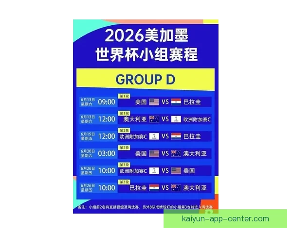 2026世界杯赛事全解析与热门竞猜策略全面指南 2026世界杯赛事全解析与热门竞猜策略全面指南