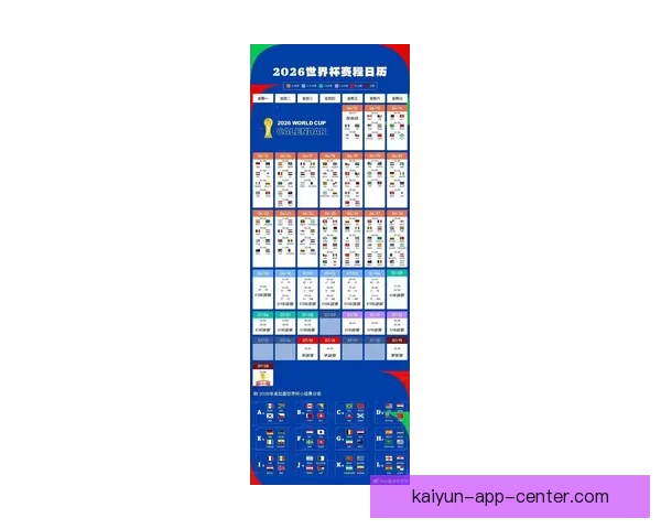 2026世界杯精彩赛事回顾与比分分析 汇聚全球足球巅峰对决